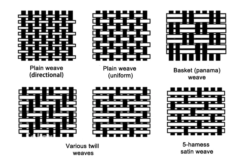 fabric weave fabric weave